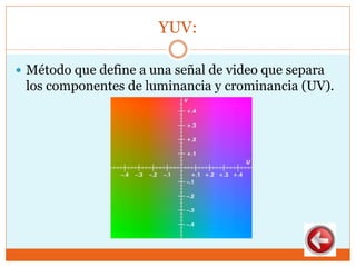 YUV:
 Método que define a una señal de video que separa
los componentes de luminancia y crominancia (UV).
 
