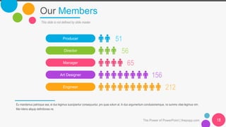 Our Members
The Power of PowerPoint | thepopp.com 18
This slide is not defined by slide master
Director
Manager
Producer
E...