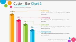 Custom Bar Chart 2
The Power of PowerPoint | thepopp.com 74
This layout is not defined by slide master
1,246
1,027
788
558...