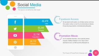 Social Media
The Power of PowerPoint | thepopp.com 83
This layout is not defined by slide master
69,478
Likes
55,245
Follo...
