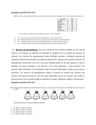 Ejemplo en prueba ENLACE:
C. Reactivos de aparejamiento:. Son una variante de los de opción múltiple, en este tipo de
reactivos, un conjunto de opciones de respuesta se equipara con un conjunto de opciones de
estímulo. Los reactivos de aparejamiento tienen múltiples premisas y múltiples opciones de
respuesta, la tarea del examinado es acoplar las opciones de respuesta con la premisa correcta. El
aparejamiento usualmente es de uno a uno, pero también puede ser de una respuesta a varias a
premisas, de varias respuestas a una premisa, o de varias respuestas a varias premisas. Por
supuesto, debe informarse a los examinados cuál de esos procedimientos se aplica en un reactivo
particular. Los reactivos de aparejamiento cubren el material de manera más eficiente que
muchos otros tipos de reactivos, pero una gran desventaja es que casi siempre sólo miden la
memorización; estos se pueden elaborar basándose en mapas, diagramas, dibujos o ilustraciones.
Ejemplo en prueba ENLACE
 