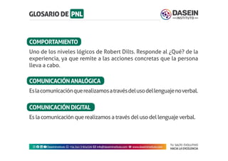 TU SALTO EVOLUTIVO
HACIA LA EXCELENCIA
Instagram facebook linkedin youtubeDaseinInstituto whatsapp +543413924326 envelope info@daseininstituto.com eye www.daseininstituto.com
Uno de los niveles lógicos de Robert Dilts. Responde al ¿Qué? de la
experiencia, ya que remite a las acciones concretas que la persona
lleva a cabo.
Eslacomunicaciónquerealizamosatravésdelusodellenguajenoverbal.
Es la comunicación que realizamos a través del uso del lenguaje verbal.
COMPORTAMIENTO
COMUNICACIÓNANALÓGICA
COMUNICACIÓNDIGITAL
 