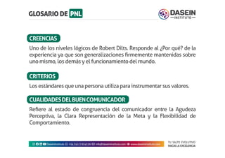 TU SALTO EVOLUTIVO
HACIA LA EXCELENCIA
Instagram facebook linkedin youtubeDaseinInstituto whatsapp +543413924326 envelope info@daseininstituto.com eye www.daseininstituto.com
Uno de los niveles lógicos de Robert Dilts. Responde al ¿Por qué? de la
experiencia ya que son generalizaciones firmemente mantenidas sobre
uno mismo, los demás y el funcionamiento del mundo.
Los estándares que una persona utiliza para instrumentar sus valores.
Refiere al estado de congruencia del comunicador entre la Agudeza
Perceptiva, la Clara Representación de la Meta y la Flexibilidad de
Comportamiento.
CUALIDADESDELBUENCOMUNICADOR
CREENCIAS
CRITERIOS
 