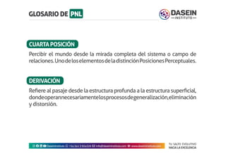 TU SALTO EVOLUTIVO
HACIA LA EXCELENCIA
Instagram facebook linkedin youtubeDaseinInstituto whatsapp +543413924326 envelope info@daseininstituto.com eye www.daseininstituto.com
Percibir el mundo desde la mirada completa del sistema o campo de
relaciones.UnodeloselementosdeladistinciónPosicionesPerceptuales.
Refiere al pasaje desde la estructura profunda a la estructura superficial,
dondeoperannecesariamentelosprocesosdegeneralización,eliminación
y distorsión.
CUARTAPOSICIÓN
DERIVACIÓN
 