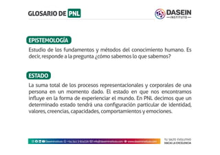 TU SALTO EVOLUTIVO
HACIA LA EXCELENCIA
Instagram facebook linkedin youtubeDaseinInstituto whatsapp +543413924326 envelope info@daseininstituto.com eye www.daseininstituto.com
Estudio de los fundamentos y métodos del conocimiento humano. Es
decir, responde a la pregunta ¿cómo sabemos lo que sabemos?
La suma total de los procesos representacionales y corporales de una
persona en un momento dado. El estado en que nos encontramos
influye en la forma de experienciar el mundo. En PNL decimos que un
determinado estado tendrá una configuración particular de identidad,
valores, creencias, capacidades, comportamientos y emociones.
EPISTEMOLOGÍA
ESTADO
 
