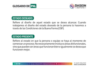 TU SALTO EVOLUTIVO
HACIA LA EXCELENCIA
Instagram facebook linkedin youtubeDaseinInstituto whatsapp +543413924326 envelope info@daseininstituto.com eye www.daseininstituto.com
Refiere al diseño de aquel estado que se desea alcanzar. Cuando
trabajamos el diseño del estado deseado de la persona lo hacemos a
través de las Condiciones de la Buena Forma (CBF).
Refiere al estado en que la persona o equipo se haya al momento de
comenzarunproceso.Nonecesariamenteinvolucraáreasdisfuncionales,
sinoquepuedenseráreasquefuncionanbieneigualmentesedeseaque
funcionen mejor.
ESTADODESEADO
ESTADOPRESENTE
 