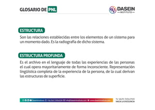 TU SALTO EVOLUTIVO
HACIA LA EXCELENCIA
Instagram facebook linkedin youtubeDaseinInstituto whatsapp +543413924326 envelope info@daseininstituto.com eye www.daseininstituto.com
Son las relaciones establecidas entre los elementos de un sistema para
un momento dado. Es la radiografía de dicho sistema.
Es el archivo en el lenguaje de todas las experiencias de las personas
el cual opera mayoritariamente de forma inconsciente. Representación
lingüística completa de la experiencia de la persona, de la cual derivan
las estructuras de superficie.
ESTRUCTURA
ESTRUCTURAPROFUNDA
 