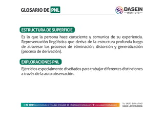 TU SALTO EVOLUTIVO
HACIA LA EXCELENCIA
Instagram facebook linkedin youtubeDaseinInstituto whatsapp +543413924326 envelope info@daseininstituto.com eye www.daseininstituto.com
Es lo que la persona hace consciente y comunica de su experiencia.
Representación lingüística que deriva de la estructura profunda luego
de atravesar los procesos de eliminación, distorsión y generalización
(proceso de derivación).
Ejerciciosespecialmentediseñadosparatrabajardiferentesdistinciones
a través de la auto observación.
ESTRUCTURADESUPERFICIE
EXPLORACIONESPNL
 