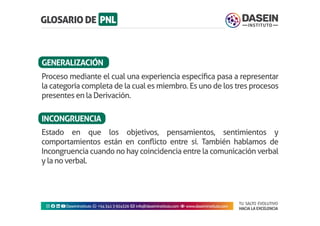 TU SALTO EVOLUTIVO
HACIA LA EXCELENCIA
Instagram facebook linkedin youtubeDaseinInstituto whatsapp +543413924326 envelope info@daseininstituto.com eye www.daseininstituto.com
Estado en que los objetivos, pensamientos, sentimientos y
comportamientos están en conflicto entre sí. También hablamos de
Incongruencia cuando no hay coincidencia entre la comunicación verbal
y la no verbal.
Proceso mediante el cual una experiencia específica pasa a representar
la categoría completa de la cual es miembro. Es uno de los tres procesos
presentes en la Derivación.
GENERALIZACIÓN
INCONGRUENCIA
 