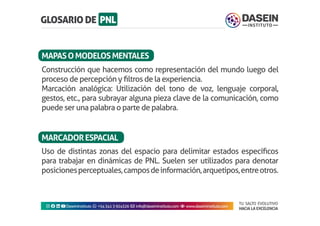 TU SALTO EVOLUTIVO
HACIA LA EXCELENCIA
Instagram facebook linkedin youtubeDaseinInstituto whatsapp +543413924326 envelope info@daseininstituto.com eye www.daseininstituto.com
Uso de distintas zonas del espacio para delimitar estados específicos
para trabajar en dinámicas de PNL. Suelen ser utilizados para denotar
posicionesperceptuales,camposdeinformación,arquetipos,entreotros.
Construcción que hacemos como representación del mundo luego del
proceso de percepción y filtros de la experiencia.
Marcación analógica: Utilización del tono de voz, lenguaje corporal,
gestos, etc., para subrayar alguna pieza clave de la comunicación, como
puede ser una palabra o parte de palabra.
MAPASOMODELOSMENTALES
MARCADORESPACIAL
 
