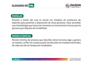 TU SALTO EVOLUTIVO
HACIA LA EXCELENCIA
Instagram facebook linkedin youtubeDaseinInstituto whatsapp +543413924326 envelope info@daseininstituto.com eye www.daseininstituto.com
Proceso a través del cual se toman los modelos de excelencia de
expertos para ponerlos a disposición de otras personas. Hace accesible
unametodologíaquehastaesemomentoesinconscienteinclusoparala
persona que dispone de la habilidad.
Porción mínima de proceso que describe cómo funciona algo y genera
uncambio.LaPNLfuecreadaapartirdedilucidarlosmodelosesenciales
de cada uno de los terapeutas modelados.
MODELAR
MODELOESENCIAL
 