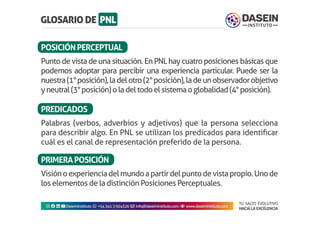TU SALTO EVOLUTIVO
HACIA LA EXCELENCIA
Instagram facebook linkedin youtubeDaseinInstituto whatsapp +543413924326 envelope info@daseininstituto.com eye www.daseininstituto.com
Puntodevistadeunasituación.EnPNLhaycuatroposicionesbásicasque
podemos adoptar para percibir una experiencia particular. Puede ser la
nuestra(1°posición),ladelotro(2°posición),ladeunobservadorobjetivo
yneutral(3°posición)oladeltodoelsistemaoglobalidad(4°posición).
Palabras (verbos, adverbios y adjetivos) que la persona selecciona
para describir algo. En PNL se utilizan los predicados para identificar
cuál es el canal de representación preferido de la persona.
POSICIÓNPERCEPTUAL
PREDICADOS
Visiónoexperienciadelmundoapartirdelpuntodevistapropio.Unode
los elementos de la distinción Posiciones Perceptuales.
PRIMERAPOSICIÓN
 