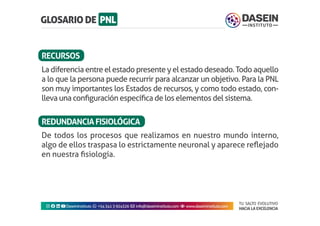 TU SALTO EVOLUTIVO
HACIA LA EXCELENCIA
Instagram facebook linkedin youtubeDaseinInstituto whatsapp +543413924326 envelope info@daseininstituto.com eye www.daseininstituto.com
De todos los procesos que realizamos en nuestro mundo interno,
algo de ellos traspasa lo estrictamente neuronal y aparece reflejado
en nuestra fisiología.
La diferencia entre el estado presente y el estado deseado. Todo aquello
a lo que la persona puede recurrir para alcanzar un objetivo. Para la PNL
son muy importantes los Estados de recursos, y como todo estado, con-
lleva una configuración específica de los elementos del sistema.
RECURSOS
REDUNDANCIAFISIOLÓGICA
 