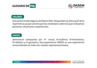 TU SALTO EVOLUTIVO
HACIA LA EXCELENCIA
Instagram facebook linkedin youtubeDaseinInstituto whatsapp +543413924326 envelope info@daseininstituto.com eye www.daseininstituto.com
UnodelosniveleslógicosdeRobertDilts.Respondenal¿Paraqué?dela
experienciayaqueconstituyenlosestándaressobrelosqueevaluamos
personas, situaciones, experiencias.
abreviatura compuesta por V= visual, A=auditivo, K=kinestésico,
O=olfativo y G=gustativo. Una experiencia VAKOG es una experiencia
sensorializada en todos los canales representacionales.
VALORES
VAKOG
 