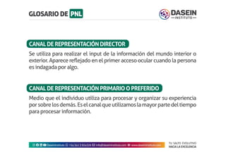 TU SALTO EVOLUTIVO
HACIA LA EXCELENCIA
Instagram facebook linkedin youtubeDaseinInstituto whatsapp +543413924326 envelope info@daseininstituto.com eye www.daseininstituto.com
Se utiliza para realizar el input de la información del mundo interior o
exterior. Aparece reflejado en el primer acceso ocular cuando la persona
es indagada por algo.
Medio que el individuo utiliza para procesar y organizar su experiencia
porsobrelosdemás.Eselcanalqueutilizamoslamayorpartedeltiempo
para procesar información.
CANALDEREPRESENTACIÓNDIRECTOR
CANALDEREPRESENTACIÓNPRIMARIOOPREFERIDO
 