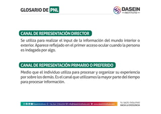 TU SALTO EVOLUTIVO
HACIA LA EXCELENCIA
Instagram facebook linkedin youtubeDaseinInstituto whatsapp +543413924326 envelope info@daseininstituto.com eye www.daseininstituto.com
Se utiliza para realizar el input de la información del mundo interior o
exterior. Aparece reflejado en el primer acceso ocular cuando la persona
es indagada por algo.
Medio que el individuo utiliza para procesar y organizar su experiencia
porsobrelosdemás.Eselcanalqueutilizamoslamayorpartedeltiempo
para procesar información.
CANALDEREPRESENTACIÓNDIRECTOR
CANALDEREPRESENTACIÓNPRIMARIOOPREFERIDO
 