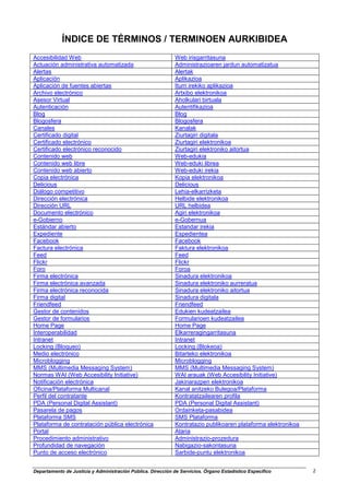 ÍNDICE DE TÉRMINOS / TERMINOEN AURKIBIDEA
Accesibilidad Web                                            Web irisgarritasuna
Actuación administrativa automatizada                        Administrazioaren jardun automatizatua
Alertas                                                      Alertak
Aplicación                                                   Aplikazioa
Aplicación de fuentes abiertas                               Iturri irekiko aplikazioa
Archivo electrónico                                          Artxibo elektronikoa
Asesor Virtual                                               Aholkulari birtuala
Autenticación                                                Autentifikazioa
Blog                                                         Blog
Blogosfera                                                   Blogosfera
Canales                                                      Kanalak
Certificado digital                                          Ziurtagiri digitala
Certificado electrónico                                      Ziurtagiri elektronikoa
Certificado electrónico reconocido                           Ziurtagiri elektroniko aitortua
Contenido web                                                Web-edukia
Contenido web libre                                          Web-eduki librea
Contenido web abierto                                        Web-eduki irekia
Copia electrónica                                            Kopia elektronikoa
Delicious                                                    Delicious
Diálogo competitivo                                          Lehia-elkarrizketa
Dirección electrónica                                        Helbide elektronikoa
Dirección URL                                                URL helbidea
Documento electrónico                                        Agiri elektronikoa
e-Gobierno                                                   e-Gobernua
Estándar abierto                                             Estandar irekia
Expediente                                                   Espedientea
Facebook                                                     Facebook
Factura electrónica                                          Faktura elektronikoa
Feed                                                         Feed
Flickr                                                       Flickr
Foro                                                         Foroa
Firma electrónica                                            Sinadura elektronikoa
Firma electrónica avanzada                                   Sinadura elektroniko aurreratua
Firma electrónica reconocida                                 Sinadura elektroniko aitortua
Firma digital                                                Sinadura digitala
Friendfeed                                                   Friendfeed
Gestor de contenidos                                         Edukien kudeatzailea
Gestor de formularios                                        Formularioen kudeatzailea
Home Page                                                    Home Page
Interoperabilidad                                            Elkarreragingarritasuna
Intranet                                                     Intranet
Locking (Bloqueo)                                            Locking (Blokeoa)
Medio electrónico                                            Bitarteko elektronikoa
Microblogging                                                Microblogging
MMS (Multimedia Messaging System)                            MMS (Multimedia Messaging System)
Normas WAI (Web Accesibility Initiative)                     WAI arauak (Web Accesibility Initiative)
Notificación electrónica                                     Jakinarazpen elektronikoa
Oficina/Plataforma Multicanal                                Kanal anitzeko Bulegoa/Plataforma
Perfil del contratante                                       Kontratatzailearen profila
PDA (Personal Digital Assistant)                             PDA (Personal Digital Assistant)
Pasarela de pagos                                            Ordainketa-pasabidea
Plataforma SMS                                               SMS Plataforma
Plataforma de contratación pública electrónica               Kontratazio publikoaren plataforma elektronikoa
Portal                                                       Ataria
Procedimiento administrativo                                 Administrazio-prozedura
Profundidad de navegación                                    Nabigazio-sakontasuna
Punto de acceso electrónico                                  Sarbide-puntu elektronikoa


Departamento de Justicia y Administración Pública. Dirección de Servicios. Órgano Estadístico Específico       2
 