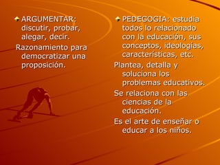 ARGUMENTAR: discutir, probar, alegar, decir. Razonamiento para democratizar una proposición. PEDEGOGIA: estudia todos lo relacionado con la educación, sus conceptos, ideologías, características, etc. Plantea, detalla y soluciona los problemas educativos. Se relaciona con las ciencias de la educación. Es el arte de enseñar o educar a los niños. 