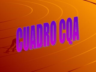 CUADRO CQA 