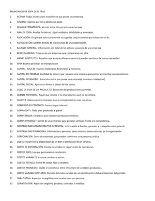 ENUNCIADOS DE SOPA DE LETRAS
1. ACTIVO: Todos los recursos económicos que posee una empresa.
2. AHORRO: Ingreso que no se destina al gasto.
3. ALIANZA ESTRATEGICA: Vinculo entre dos personas o empresas
4. ANALISI FODA: Analiza fortalezas, oportunidades, debilidades y amenazas.
5. ASOCIACIÓN: Grupo que voluntariamente se organiza conjuntamente para alcanzar un fin.
6. AUTOGESTIÓN: Gestión directa de los recursos de una organización.
7. BALANCE GENERAL: Información del total de los activos y pasivos de una empresa.
8. BENCHMARKING: Proceso de una empresa para compararse con otra.
9. BIENES SUSTITUTOS: Aquellos que aunque diferentes entre si pueden satisfacer la misma necesidad.
10. BPM: Buenas practicas de manipulación
11. CAPITAL: Total de recursos materiales, financieros y humanos.
12. CAPITAL DE TRABAJO: Cantidad de dinero que requiere una empresa para poner en marcha sus operaciones.
13. CAPITAL INTANGIBLE: Suma de capital que posee una empresa( Humano– intelectual).
14. CAPITAL SOCIAL: Aporte en dinero o bienes de los socios.
15. CICLO DE VIDA DE UN PRODUCTO: Evolución del producto en sus ventas.
16. CLIENTE POTENCIAL: Aquel que conoce o no el producto y aun así lo compra.
17. CLUSTER: Alianzas entre empresas que se complementan unas con otras.
18. COMERCIO ELECTRONICO: Comercio por internet.
19. COMMODITY: Todo bien producido a granel
20. COMPETENCIA: Empresas que elaboran productos similares.
21. COMPETITIVIDAD: Talento de una empresa para generar ventajas frente a la competencia.
22. CONTABILIDAD ADMINISTRATIVA GERENCIAL: Información a dueños, gerentes y trabajadores en general.
23. CONTABILIDAD FINANCIERA: Información a personas tanto internas como externas de la organización.
24. CORPORACIÓN: Suma de empresas que pueden conformar una persona jurídica.
25. COSTO: Incurre en la elaboración de un bien o prestación de un servicio.
26. COSTO DE EXPORTACIÓN: Costos incurridos en exportación de mercancías.
27. COSTOS FIJOS: Los que permanecen constantes.
28. COSTOS VARIABLES: Los que cambian o varían.
29. COSTOS TOTALES: Suma de costos fijos y variables.
30. COSTOS PROMEDIO: Divide el costo total entre el numero de unidades producidas.
31. COSTO VARIABLE UNITARIO. División del costo variable de un periodo entre dicha producción del periodo.
32. CUALITATIVA: Aspectos intangibles relacionados con una persona.
33. CUANTITATIVA: Aspectos tangibles, pesados, contados o medidos.
 