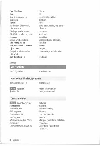 derNQrden
d~r

der Vºrname,-n
deutsch
l~ben

Ieh lebe in Osterreieh,
in Innsbruek.
die ]apªnerin, -nen
die Qsterreicherin, -nen
l~rnen

Sergei lemt Deutseh.
die Familie, -n
das Z~ntrum, Zentren
bjsschen
Er sprieht ein bissehen
Deutseh.
das T~lefon, -e

Norte
el
nombre (de pila)
alemán
vivir
Vivo en Austria, en Innsbruck.
japonesa
austriaca
estudiar
Sergei estudia alemán.
familia
centro
un poco
' Habla un poco alemán.
teléfono

Seitelo

Wortschatz
der WQrtschatz

vocabulario

Kontinente, Uinder, Sprachen
der KQntinent, -e

continente

BI!I

jugar, interpretar
Interprete usted.

spielen
Spielen Sie.
Deutsch lernen

EIII

das WQrt, "-er
schreiben
Sehreiben Sie.
diskutifren
Diskutieren Sie.
markifren
Markieren Sie das Wort.
zyordnen
Ordnen Sie die Bilder zu.

8

KAPITEL 1

palabra
escribir
Escriba (usted).
discutir
Discuta (usted).
marcar
Marque (usted) la palabra.
coordinar
Coordine (usted) los
dibujos.

 