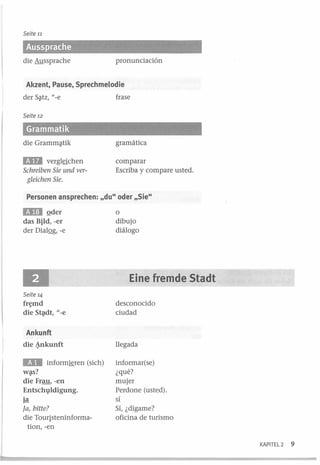 Seite

11

Aussprache
die Aussprache

pronunciación

Akzent, Pause, Sprechmelodie
der

S~tz,

"_ e

frase

Seite 12

Grammatik
die

Gramm~tik

DfJ

vergl§chen

Schreiben Sie und vergleichen Sie.

gramática
comparar
Escriba y compare usted.

Personen ansprechen: "du" oder "Sie"

lID

ºder
das Bild, -er
der DialQg, -e

11

o
dibujo
diálogo

Eine frernde Stadt

Seite 14
fr~md

die Sté¡ldt, "_e

desconocido
ciudad

Ankunft
die

~kunft

&JI

informjgren (sich)
wé¡ls?
die Frau, -en
Entschvldigung.

iª

la, bitte?
die Touristeninformation, -en

llegada
informar(se)
¿qué?
mujer
Perdone (usted).
sí
Sí, ¿dígame?
oficina de turismo

KAPITEL 2

9

 