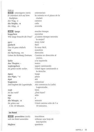 Seite 15

IEIII

orientjgren (sich)
Er orientiert sich auf dem
Stadtplan.
der W~g,-e
die StrªBe, -n
die Allee, -n

orientar(se)
Se orienta en el plano de la
ciudad.
camino
calle
avenida

" l~ge
brauchen
Wie lange braucht die Frau?

mucho tiempo
necesitar
¿Cuánto tiempo necesita
la mujer?
muy; total
fácil
Es muy fácil.
nosotros
dirección
Camine en dirección al
centro.
a la izquierda
teatro
seguir caminando
Usted sigue caminando a
la derecha
luego
plaza
ahí
comenzar
Ahí comienza la (calle)
LogenstraBe.
lejos
¿Está lejos?
sólo
a
minuto
Usted camina sólo de 5 a
10 minutos.

g~mz

rinfach
Das ist ganz einfach.
w!r
die Richtung, -en
Gehen Sie Richtung Zentrum.
links
das Theªter, writergehen
Sie gehen rechts weiter.
d~n

der Pl¡¡ttz, ti_e
dQrt

beginnen
Don beginnt die Logenstraf!,e.
weit
1st das weit?
nyr
bis
die Minyte, -n
Sie gehen nur
5 bis 10 Minuten.
1m Hotel

lID

~melden (sich)
sich im Hotel anmelden

bleiben

inscribirse
rellenar una hoja de
inscripción
quedarse
KAPITEL 2

11

 