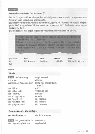 p.IMijl
Leer eficientemente con "las preguntas W"
Con las "preguntas W" Vd. siempre descubrirá algo que puede entender: una persona, una
fecha, un lugar, una acción o una situación.
Lea un texto varias veces. Al leerlo la primera vez, apunte Vd . solamente respuestas a la pregunta Wer?, la segunda vez Vd. se concentra en la pregunta Wo?y finalmente en las preguntas Wann?y Was?
Subdivida textos mas largos en párrafos y apunte las informaciones por párrafo.

(Párrafo)
(1)

Wo?

Wann?

Was?

Mailand

Wer?
180 Sta aten

1.-12.12.

Klima -Konferenz

(2)
Seite 26

Musik

1m

die Mind-map
z§chnen
Zeichnen Sie Ihre Mind-map.

der StH, -e
das C~llo, C~lli
der S~mpler, das Schlªgzeug, -e
der Pianist, -en
die Pianistin, -nen
die S4ingerin, -n en

mapa mental
dibujar
Dibuje su propio mapa
mental.
estilo
violonc(h)elo
sampler
batería
(el) pianista
(la) pianista
(la) cantante

Datum, Monate, Wochentage

der Wochentag, -e

día de la semana

BD

diferencia
regularidad

die

der T)nterschied, -e
-en

R~gelmaEigkeit,

KAP ITEL 3

23

 