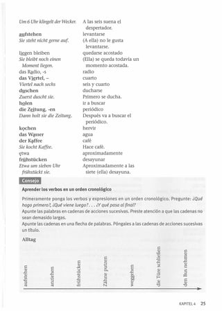 Um 6 Uhr klingelt der Wecker.

A las seis suena el
despertador.
levantarse
(A ella) no le gusta
levantarse.
quedarse acostado
(Ella) se queda todavía un
momento acostada.
radio
cuarto
seis y cuarto
ducharse
Primero se ducha.
ir a buscar
periódico
Después va a buscar el
periódico.
hervir
agua
café
Hace café.
aproximadamente
desayunar
Aproximadamente a las
siete (ella) desayuna.

aufstehen

Sie steht nicht geme auf
l~gen

bleiben

Sie bleibt noch einen
Moment liegen.
das Rªdio, -s
das Viertel, -

Viertel nach sechs
dyschen

Zuerst duscht sie.
hQlen
die Zeitung, -en

Dann holt sie die Zeitung.
k<;>chen
das W~ser
der K{Úfee

Sie kocht Kaffee.
~twa

fIi!hstücken

Etwa um sieben Uhr
(rühstückt sie.

'MM41
Aprender los verbos en un orden cronológico

Primeramente ponga los verbos y expresiones en un orden cronológico. Pregunte: ¿Qué
hago primero?, ¿Qué viene luego? .. ¿y qué pasa al final?

Apunte las palabras en cadenas de acciones sucesivas. Preste atención a que las cadenas no
sean demasido largas.
Apunte las cadenas en una flecha de palabras. Póngales a las cadenas de acciones sucesivas
un título.
Alltag
¡::
Q)

¡::
¡::
¡::
Q)

Q)

¡::

~

Q)

:;::1

..c:
Q)
.....

..c:

;::1

¡::

'"

'"

Vl
4-<

.~
N

u

.....
Vl

..c:
:;::1
<!::

Q)

N
.....

;::1

oQ)

¡::

..c:

:'"
N

¡::

Q)

El

c:a
¡::
Q)

..c:
Q)
bO
bO
Q)

~

:a

Q)

u

..c:
Q)

....
:;::1
Q)

Vl

¡.....

¡:Q

Vl

Q)

:a

¡::
;::1

¡::
Q)

"d

KAPITEL 4

..
25

 