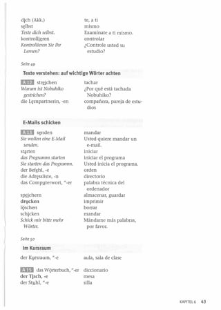 dich (Akk.)

te, a ti
mismo
Examínate a ti mismo.
controlar
¿Controle usted su
estudio?

s~lbst

Teste dich selbst.

kontrolIkren
Kontrollieren Sie Ihr
Lemen?
Seite 49

Texte verstehen: auf wichtige Worter achten

lID

str§chen

Warum ist Nobuhiko
gestrichen?

die

L~rnpartnerin,

-en

tachar
¿Por qué está tachada
Nobuhiko?
compañera, pareja de estudios

E-Mails schicken

l1li

s~nden
Sie wollen eine E-Mail
senden.

st?rten
das Programm starten
Sie starten das Programm.

der Bef~hl, -e
die Adr~ssliste, -n
das Compgterwort,
sp§chern
drlcken
li;ischen
schicken
Schick mir bitte mehr
Warter.

u_

er

mandar
Usted quiere mandar un
e-mail.
iniciar
iniciar el programa
Usted inicia el programa.
orden
directorio
palabra técnica del
ordenador
almacenar, guardar
imprimir
borrar
mandar
Mándame más palabras,
por favor.

Seite 50

1m Kursraum
der Klrsraum, u_
e

aula, sala de clase

BII

das WQrterbuch, u _er diccionario
mesa
der Tisch, -e
der Stghl, u-e
silla

KAPITEL 6

43

 