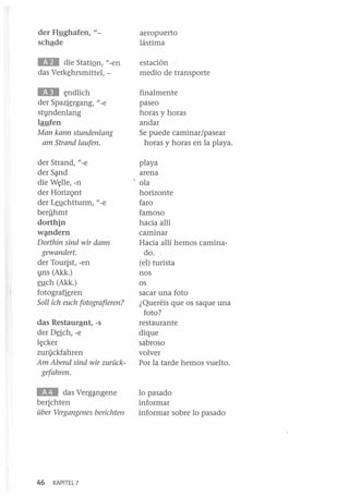der Flyghafen, "schªde

aeropuerto
lástima

lrD

estación
medio de transporte

das

die StatiQn, "-en
-

Verk~hrsmittel,

lEI1I

~ndlich
der Spaz~rgang, e
stlndenlang
laufen
Man kan n stundenlang
am Strand laufen.
iI_

der Strand, e
der S~nd
die W~lle, -n
der HorizQnt
der Leuchtturm,
beryhmt
dorthjn

finalmente
paseo
horas y horas
andar
Se puede caminar/pasear
horas y horas en la playa.

playa
arena
, ola
horizonte
faro
e
famoso
hacia allí
caminar
w~dern
Dorthin sind wir dann
Hacia allí hemos caminagewandert.
do.
der Tourist, -en
(el) turista
lns (Akk.)
nos
euch (Akk.)
os
fotogra~ren
sacar una foto
Soll ieh eueh fotografieren?
¿ Queréis que os saque una
foto?
restaurante
das Restaurªnt, -s
der D§ch,-e
dique
l~cker
sabroso
zuri}ckfahren
volver
Am Abend sind wir zurüekPor la tarde hemos vuelto.
gefahren.
iI_

iI_

. . das Verg~ngene
berichten
über Vergangenes beriehten

46

KAPITEL 7

lo pasado
informar
informar sobre lo pasado

 