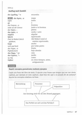 Seite 55

Ausflug nach Seebüll
der Ausflug, u_e

excursión

lIiIJI

mapa
junto
a
frontera
junto a la frontera
pintor
coche / carro
alquilar
equivocado
Ahí Robert tomó el
camino equivocado.
ancho
por todas partes
frisón
bajo alemán
casa
jardín
como
en otros tiempos, antes,
antiguamente

die K~te, -n

nªhe
~

die Gr~nze, -n
nahe an der Grenze
der Mªler,das Auto, -s
m~ten

fÜsch
Dort ist Robert falsch
gefahren.
brrit
weit und breit
der Fr~se, -n
Pl~ttdeutsch

das Haus, u_ er
der G~ten, u_
sºw~

frnher

Repetir conceptos gramaticales mediante ejemplos
Copie una frase del libro de texto. O apunte unas frases que tengan que ver con cierto
capítulo, por ejemplo en este capítulo: ¿Qué hizo Vd. ayer o el pasado fin de semana?
Apunte los conceptos relativos a la frase.

Wortste llung

/1

Pronomen

I

p"p,,;t;oo

Aro 50nntag sind wü an den 5tmnd ¡ngen.

Das Perfekt von sein und das Partizip 11

KAPITEL 7

47

 