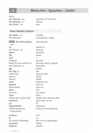 11 -

Menschen - Sprachen - Uinder

Seite 6

der M~nsch, -en
die Sprªche, -n
das L<¡tnd, "-er

hombre, ser humano
idioma
país

Name, Herkunft, Sprache
derNªme, -n
die H~rkunft

nombre
procedencia, origen

IEIII

información

die InformatiQn,
-en
zu
die PersQn, -en
hQren
Sie
l!nd
not~ren

Hóren Sie und notieren Sie.
der WQhnort, -e
gyt
der Tªg, -e
Guten TagI
S~rvus!

Grüezi!
nQch
§nmal
noch einmaI
l~sen

Lesen Sie.
sªgen
Andrea sagt "Guten Tagr'
kQmmen
aus
Deutschland
Andrea kommt aus
Deutschland.
wQhnen

in
Sie wohnt in Hamburg.
spr~chen

Deutsch
l.

,relativo a
persona
escuchar
usted
y
apuntar
Escuche usted y apunte.
domicilio
bueno
día
¡Buenos días!
¡Hola!
¡Hola!
todavía; otro
una vez
otra vez
leer
Lea usted.
decir
Andrea dice ¡buenos días!
(pro )venir, ser de
de
Alemania
Andrea es de Alemania.
vivir
en
Ella vive en Hamburgo.
hablar
alemán

 