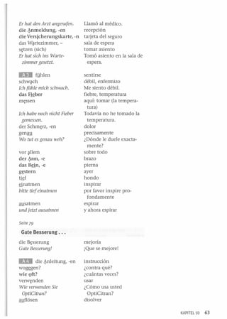 Er hat den Arzt angerufen.
die 4limeldung, -en
die Versicherungskarte, -n
das W~rtezimmer, s~tzen (sich)
Er hat sich ins Wartezimmer gesetzt.

Llamó al médico.
recepción
tarjeta del seguro
sala de espera
tomar asiento
Tomó asiento en la sala de
espera.

EIII

sentirse
débil, enfermizo
Me siento débil.
fiebre, temperatura
aquí: tomar (la temperatura)
Todavía no he tomado la
temperatura.
dolor
precisamente
¿Dónde le duele exactamente?
sobre todo
brazo
pierna
ayer
hondo
inspirar
por favor inspire profondamente
espirar
y ahora espirar

f1!hlen

schw~ch

Ich fühle mich schwach.
das Fieber
m~ssen

Ich habe noch nicht Fieber
gemessen.
der Schm~rz, -en
genau
Wo tut es genau weh?
vor ~llem
der ~m,-e
das Bein, -e
g~stern

tkf
§natmen

bitte tief einatmen
ausatmen
und jetzt ausatmen
Seite 79

Gute Besserung ...

die B~sserung
Gute Besserung!

mejoría
¡Que se mejore!

EH

instrucción
¿contra qué?
¿cuántas veces?
usar
¿Cómo usa usted
OptiCitran?
disolver

die ~nleitung, -en

wog~gen?

wie Qft?
verw~nden

Wie verwenden Sie
OptiCitran?
auflósen

KAPITE L 10

63

 