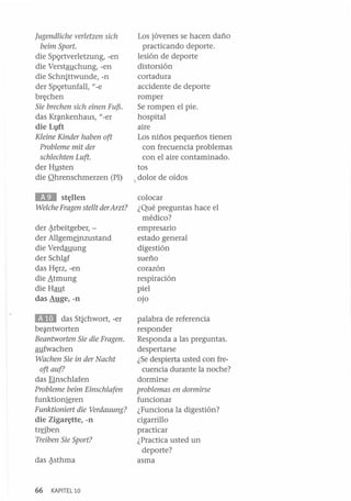 Jugendliche verletzen sich
beim Sport.
die SpQrtverletzung, -en
die Verstauchung, -en
die Schnittwunde, -n
der SpQrtunfall, "_ e
br~chen

Sie brechen sich einen Fuf!,.
das Kqmkenhaus, "_er
die Ll}ft

Kleine Kinder haben oft
Probleme mit der
schlechten Luft.
der Hgsten
die Qhrenschmerzen (PI)

lID

stt;llen

Welche Fragen stellt der Arzt?
der ~rbeitgeber, der Allgem§nzustand
die Verdauung
der Schlªf
das H~rz, -en
die Atmung
die Haut
das A1!ge, -n

BD

das Stichwort, -er

be~ntworten

Beantworten Sie die Fragen.
aufwachen
Wachen Sie in der Nacht
oft auf?
das Einschlafen
Probleme beim Einschlafen
funktionifren
Funktioniert die Verdauung?
die Zigart;tte, -n
tr§ben

Treiben Sie Sport?
das

66

~sthma

KAPITEL 10

Los jóvenes se hacen daño
practicando deporte.
lesión de deporte
distorsión
cortadura
accidente de deporte
romper
Se rompen el pie.
hospital
aire
Los niños pequeños tienen
con frecuencia problemas
con el aire contaminado.
tos
~ dolor de oídos
colocar
¿Qué preguntas hace el
médico?
empresario
estado general
digestión
sueño '
corazón
respiración
piel
ojo
palabra de referencia
responder
Responda a las preguntas.
despertarse
¿Se despierta usted con frecuencia durante la noche?
dormirse
problemas en dormirse
funcionar
¿Funciona la digestión?
cigarrillo
practicar
¿Practica usted un
deporte?
asma

 