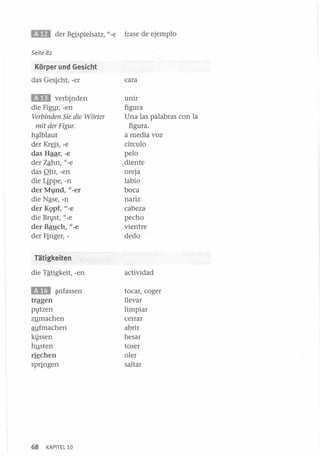 BfJ

der B!jspielsatz, u_e

frase de ejemplo

Seite 82

Ki:irper und Gesicht
das Gesicht, -er

BD

verbinden
die Figyr, -en
Verbinden Sie die Wórter
mit der Figur.
h~blaut

der Kr!js, -e
das Haar, -e
der Zªhn, u_e
das Qhr, -en
die Lippe, -n
der Mv.nd, u_er
die Nªse,-n
der KQpf, ((-e
die Bn,lst, u_e
der Bauch, ((-e
der Finger, -

cara
unir
figura
Una las palabras con la
figura.
a media voz
círculo
pelo
, diente
oreja
labio
boca
nariz
cabeza
pecho
vientre
dedo

Tlitigkeiten
die ntigkeit, -en

actividad

r;.m

tocar, coger
llevar
limpiar
cerrar
abrir
besar
toser
oler
saltar

~nfassen

trªgen
pv. tzen
zgmachen
aufmachen
kissen
hysten
r~chen

springen

68

KAPITEL 10

 