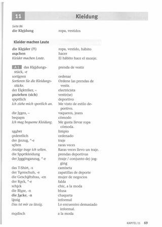 IEI

Kleidung

Seite 86

die Klridung

ropa, vestidos

Kleider machen Leute
die Kleider (PI)
m~chen

Kleider machen Leute.

ropa, vestido, hábito
hacer
El hábito hace el monje.

. . das Klfidungsstück, -e

prenda de vestir

sort~ren

ordenar
Ordene las prendas de
vestir.
electricista
vestir(se)
deportivo
Me visto de estilo deportivo.
vaqueros, jeans
cómodo
Me gusta llevar ropa
cómoda.
limpio
ordenado
traje
raras veces
Raras veces llevo un traje.
prendas deportivas
(traje / conjunto de) jogging
camiseta
zapatillas de deporte
mujer de negocios
falda
chic, a la moda
blusa
chaqueta
informal
Lo encuentro demasiado
informal.
a la moda

Sortieren Sie die Kleidungsstüeke.
der EI~ktriker, ~ziehen (sich)
sp<;>rtlich
Ieh ziehe mieh sportlieh ano
die ]eans, bequ~m

Ieh mag bequeme Kleidung.
sauber
<;>rdentlich
der ~nzug, "_ e
s~lten

Anzüge trage ieh selten.
die Sp<;>rtkleidung
der ] <;>gginganzug, "_
e
das T-Shirt, -s
der T1}rnschuh, -e
die Gesch~ftsfrau, -en
der R<;>ck, "_ e
schick
die Bl.!,!se, -n
die J~cke, -n
l~ssig

Das ist mir zu li:issig.
mQdisch

KAPITEL 11

69

 