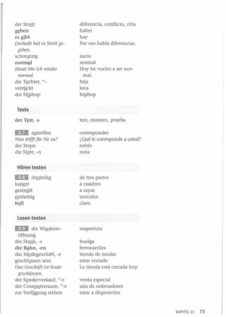 der Str§t
g~ben

es gibt
Deshalb hat es Streit gegeben.
schmvtzig
norffiªl
Heute bin ieh wieder
normal.
die T9chter, "verrickt
der Hiphop

diferencia, conflicto, riña
haber
hay
Por eso había diferencias.
sucio
normal
Hoy he vuelto a ser normal.
hija
loca
hiphop

Tests

der T~st, -s

test, examen, prueba

lID

corresponder
¿Qué le corresponde a usted?
estrés
nota

zytreffen
Was trifft für Sie zu?
der Str~ss
die NQte,-n
Horen testen

EH

dr§teilig

kar~rt

gestr§ft
§nfarbig
h~ll

de tres partes
a cuadros
a rayas
unicolor
claro

Lesen testen

l'.I1JI

die W~dererbffnung
der Str§k, -s
die Bªhn, -en
das MQdegeschaft, -e
geschl9ssen sein
Das Gesehiift ist heute
gesehlossen.
der S9nderverkauf, "-e
der Compyterraum, "-e
zur Verfijgung stehen

re apertura
huelga
ferrocarriles
tienda de modas
estar cerrado
La tienda está cerrada hoy.
venta especial
sala de ordenadores
estar a disposición

KAPITEL 11

73

 