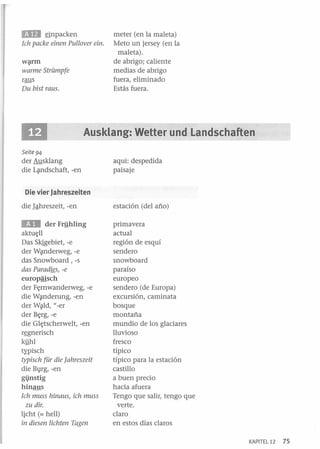 aD

§npacken
Ich paeke einen Pullover ein.
w~m

warme Strümpfe
raus
Du bist raus.

ID

meter (en la maleta)
Meto un jersey (en la
maleta).
de abrigo; caliente
medias de abrigo
fuera, eliminado
Estás fuera.

Ausklang: Wetter und Landschaften

Seite 94

der Ausklang
die L~mdschaft, -en

aqui: despedida
paisaje

Die vier Jahreszeiten
die Jªhreszeit, -en

estación (del año)

. . der FIi!hling

primavera
actual
región de esquí
sendero
snowboard
paraíso
europeo
sendero (de Europa)
excursión, caminata
bosque
montaña
mundio de los glaciares
lluvioso
fresco
típico
típico para la estación
castillo
a buen precio
hacia afuera
Tengo que salir, tengo que
verte.
claro
en estos días claros

aktu~ ll

Das Skigebiet, -e
der Wª"nderweg, -e
das Snowboard , -s
das Paradifs, -e
europaisch
der F~rnwanderweg, -e
die Wª"nderung, -en
der Wª"ld, "-er
der B~rg, -e
die Gl~tscherwelt, -en
rfgnerisch
k.ilhl
typisch
typiseh für die Tahreszeit
die BVrg, -en
gi.instig
hinaus
Ich muss hinaus, ieh muss
zu dir.
licht (= hell)
in diesen liehten Tagen

KAPIT EL 12

75

 