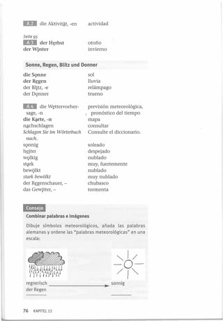 lIiIII

die Aktivitªt, -en

actividad

Seite 95

&JI

der H~rbst
derWinter

otoño
invierno

Sonne, Regen, Blitz und Donner

die SQnne
der R~gen
der Blitz, -e
der DQnner

sol
lluvia
relámpago
trueno

lIi.B

previsión meteorológica,
die W~ttervorhersage, -n
" pronóstico del tiempo
mapa
die K~e,-n
consultar
nªchschlagen
Schlagen Sie im Warterbuch Consulte el diccionario.
nacho
sQnnig
soleado
h§ter
despejado
nublado
wQlkig
muy, fuertemente
st?rk
bewQlkt
nublado
stark bewalkt
muy nublado
chubasco
der R~genschauer, das Gewitter, tormenta

C3.lM4C1
Combinar palabras e imágenes

Dibuje símbolos meteorológicos. añada las palabras
alemanas y ordene las "palabras meteorológicas" en una
escala:

regnerisch _ _ _ _ _ _ _ _ _--.-. sonnig
der Regen

76

KAPITEL 12

 