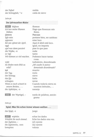 der N~bel
der Schneefall, "_
e

niebla
caída de nieve

Seite 96

Der Jahreszeiten-Maler

lID

blilhen

Ich lass meine Blumen
blühen.

Qstern
li~b se in
spinnen
Bei uns spinnt der April.

egªl
egal was dann passiert

die WQlke, -n
sovkl
Wir kónnen so viel machen.
wPd

florecer
Hago que florezcan mis
flores.
Pascuas
portarse bien, ser cariñoso
estar loco
Aquí el abril está loco.
igual, no importa
pase lo que pase
nube
tanto
Podemos hacer tantas
cosas.
turbulento, desordenado

Sie finden mein Bild zu
wild?

¿Mi cuadro le parece

tQt

muerto
rocío
nieve
hielo
nevar
Cuando todavía nieva en
nuestras latitudes, ...
naranja

der Tau
der Schnee
das Eis
schn§en
Wenn es noch schneit in
unsern Breiten, ...

die Apfelsine, -n

I11III

der WQrtigel, -

demasiado desordenado?

rueda de palabras, asociograma

Seite 97

Spiel: Was Sie schon irnrner wissen wollten ...
das Spkl, -e

juego

lIl1II

echar los dados
Eche los dados otra vez.
(el) oyente
(la) oyente
valorar

w-vrfeln

Würfeln Sie noch einmal.

der Zyhbrer, die Zyhbrerin, -nen
bew~rten

KAPITEL 12

77

 