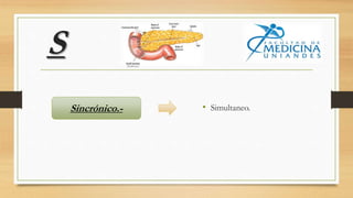 S
• Simultaneo.Sincrónico.-
 