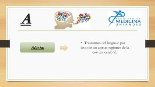 A
• Trastornos del lenguaje por
lesiones en ciertas regiones de la
corteza cerebral.
Afasia:
 