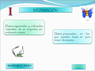 INFORMACIÓN   Datos organizados  y  ordenados  extraídos  de  un  conjuntos  sin  evaluación  previa Datos procesados ,  en  los  que  pueden  basar se  para tomar  decisiones . REGRESAR AL INDICE PORTADA 