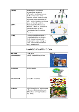 28.DNS           Base de datos distribuida y
                 jerárquica que almacena
                 información asociada a nombres
                 de dominio en redes como
                 Internet. Permite la actualización
                 en tiempo real de la información
                 sobre nombres de dominio situada
                 en un servidor de nombres.
29.FTP           Protocolo de Transferencia de
                 Archivos. FTP son las siglas de File
                 Transfer Protocol, es decir,
                 Protocolo de Transferencia de
                 Archivos.

30.NIC           (Network Information Center o
                 Centro de Información sobre la
                 Red). Circuito integrado de la
                 tarjeta de red que se encarga de
                 servir como interfaz de Ethernet
                 entre el medio físico.


                 GLOSARIO DE ANTROPOLOGIA
PALABRA          CONCEPTO                               IMAGEN
1.Antropología   Ciencia que estudia al hombre




2.Holistica      Relativo a todo




3.Variabilidad   Capacidad de cambiar




4.Exotico        Adjetivo usualmente ocupado para
                 referirse a objetos o costumbres
                 diferentes y extravagantes de un
                 país lejano.
 