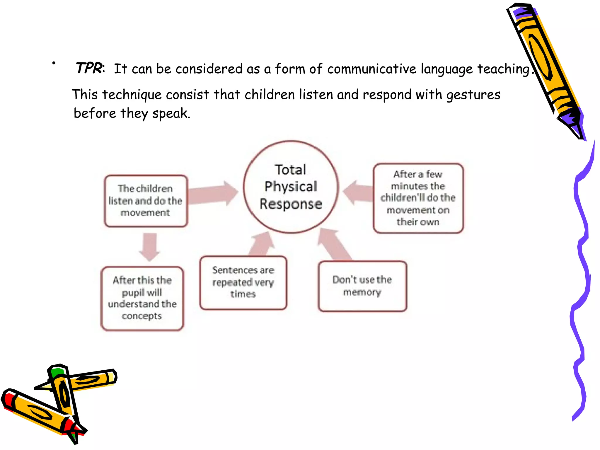 • TPR: It can be considered as a form of communicative language teaching.
This technique consist that children listen and respond with gestures
before they speak.
 