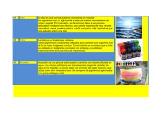 28   Oleo       El óleo es una técnica pictórica consistente en mezclar
                los pigmentos con un aglutinante a base de aceites, normalmente de
                origen vegetal. Por extensión, se denominan óleos a las pinturas
                ejecutadas mediante esta técnica, que admite soportes de muy variada
                naturaleza: metal, madera, piedra, marfil, aunque lo más habitual es que
                sea aplicado sobre una tela.


29   Tinta      La tinta es un líquido que contiene
                varios pigmentos o colorantes utilizados para colorear una superficie con
                el fin de crear imágenes o textos. Comúnmente se considera que la tinta
                es utilizada en bolígrafos o pinceles; sin embargo, es utilizada
                extensivamente en toda clase de impresiones




30   Acuarela   Acuarela' es una pintura sobre papel o cartulina con colores diluidos en
                agua. Los colores utilizados son transparentes (según la cantidad de
                agua en la mezcla) y a veces dejan ver el fondo del papel (blanco), que
                actúa como otro verdadero tono. Se compone de pigmentos aglutinados
                con goma arábiga o miel.
 