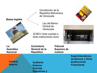 Bases legales
Constitución de la
República Bolivariana
de Venezuela
Ley del Banco
Central de
Venezuela
El BCV rinde cuentas a
otras instituciones como
La
Asamblea
Nacional
Contraloría
General de la
República
Tribunal
Supremo de
Justicia
Superintendencia
de Bancos y Otras
Instituciones
Financieras
Control
Interno
Auditoria
Externa:
Cuentas
Operativas y
 