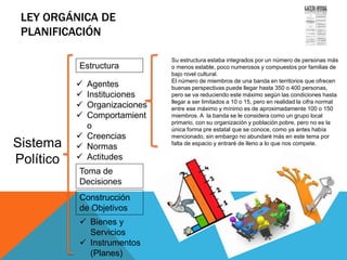 LEY ORGÁNICA DE
PLANIFICACIÓN
Sistema
Político
Gaceta Oficial de la República
Bolivariana de Venezuela No. 5.554
Extraordinario del 13 de noviembre
de 2001
 Agentes
 Instituciones
 Organizaciones
 Comportamient
o
 Creencias
 Normas
 Actitudes
Toma de
Decisiones
Estructura
 Bienes y
Servicios
 Instrumentos
(Planes)
Construcción
de Objetivos
Su estructura estaba integrados por un número de personas más
o menos estable, poco numerosos y compuestos por familias de
bajo nivel cultural.
El número de miembros de una banda en territorios que ofrecen
buenas perspectivas puede llegar hasta 350 o 400 personas,
pero se va reduciendo este máximo según las condiciones hasta
llegar a ser limitados a 10 o 15, pero en realidad la cifra normal
entre ese máximo y mínimo es de aproximadamente 100 o 150
miembros. A la banda se le considera como un grupo local
primario, con su organización y población pobre, pero no es la
única forma pre estatal que se conoce, como ya antes había
mencionado, sin embargo no abundaré más en este tema por
falta de espacio y entraré de lleno a lo que nos compete.
 