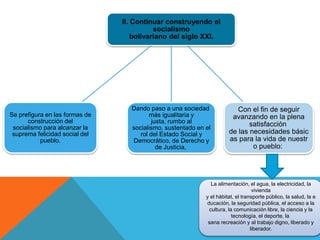 II. Continuar construyendo el
socialismo
bolivariano del siglo XXI.
Se prefigura en las formas de
construcción del
socialismo para alcanzar la
suprema felicidad social del
pueblo.
Con el fin de seguir
avanzando en la plena
satisfacción
de las necesidades básic
as para la vida de nuestr
o pueblo:
Dando paso a una sociedad
más igualitaria y
justa, rumbo al
socialismo, sustentado en el
rol del Estado Social y
Democrático, de Derecho y
de Justicia,
La alimentación, el agua, la electricidad, la
vivienda
y el hábitat, el transporte público, la salud, la e
ducación, la seguridad pública, el acceso a la
cultura, la comunicación libre, la ciencia y la
tecnología, el deporte, la
sana recreación y al trabajo digno, liberado y
liberador.
 